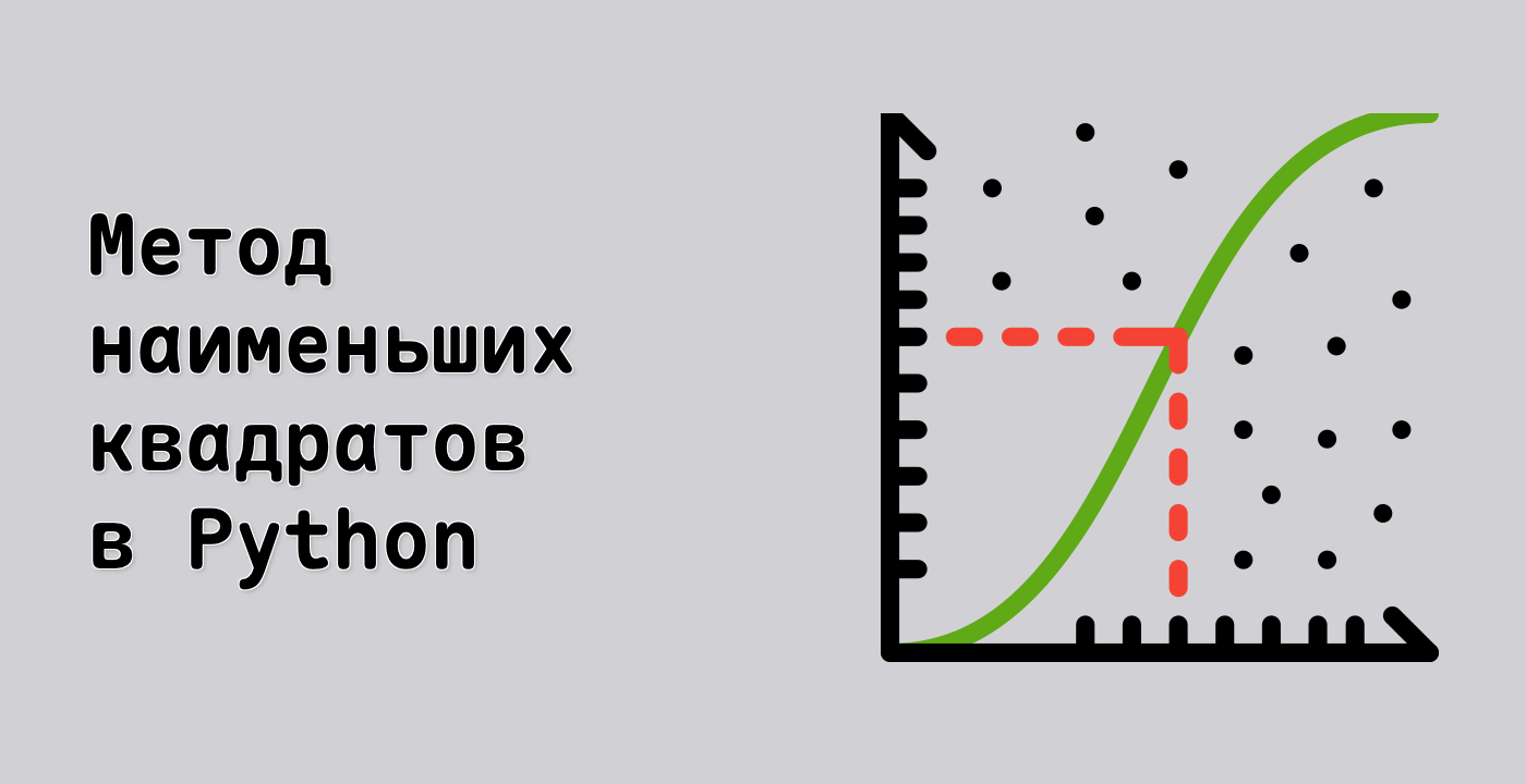 Метод наименьших квадратов в Python